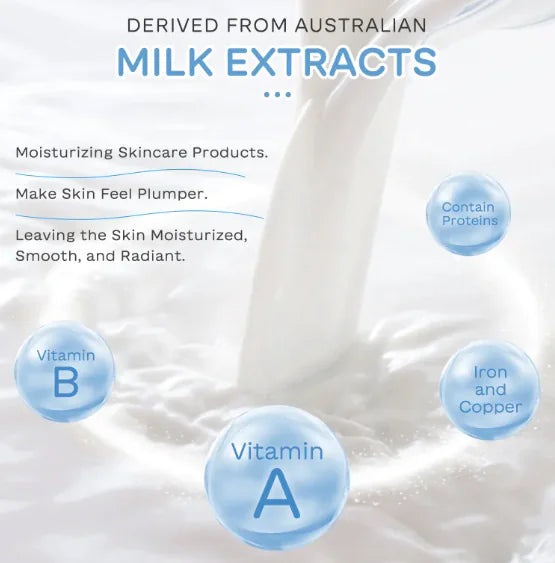 HydraMilk 5-Piece Facial Hydration Kit